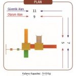 AP11 - Ahşap Oyun Grupları