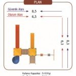 AP05 - Ahşap Oyun Grupları